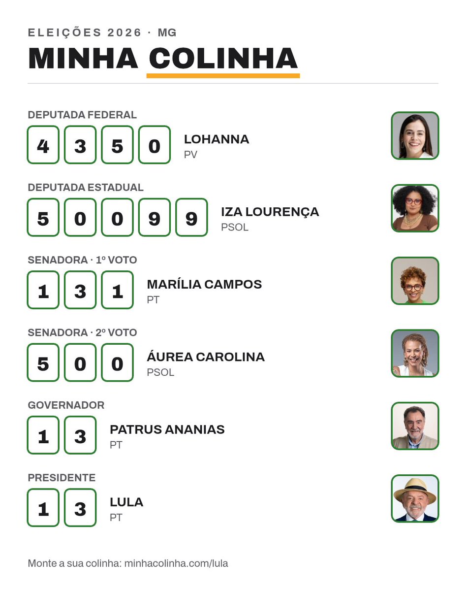 zanettivd's tweet photo. Minha colinha 
#minasgerais #lula #patrus #LulaNoCoraçãoDoPovo https://t.co/OqspFLpoky