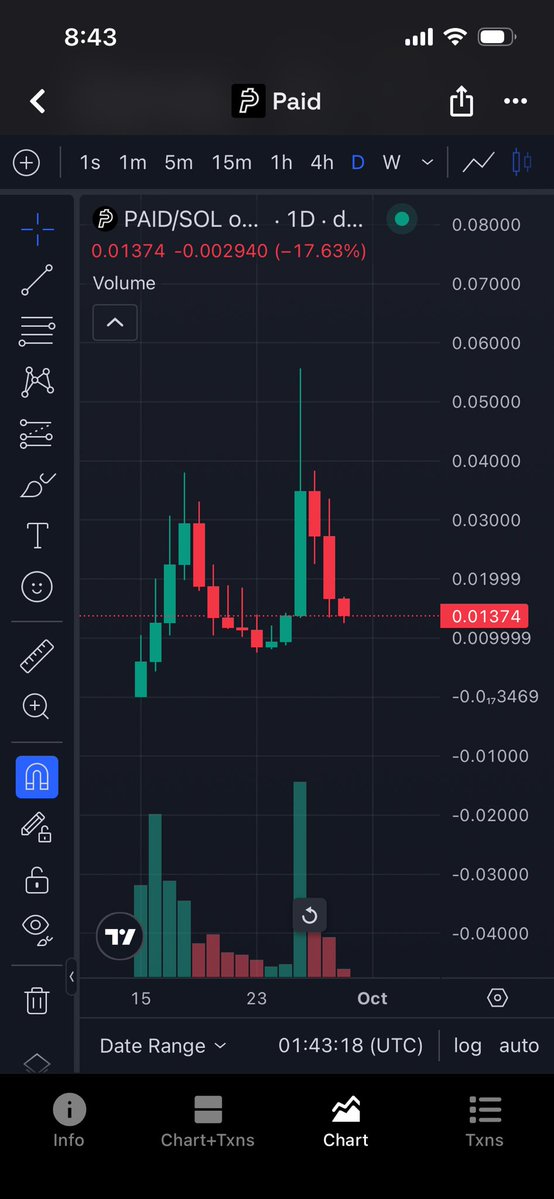 0xbrian_ho's tweet photo. rip $PAID

full port solana:jLz71QZfjnZZMLjUaCBw7KmUyftkkNq8NkWi2u9dyap now https://t.co/ZtCdO6VQuT