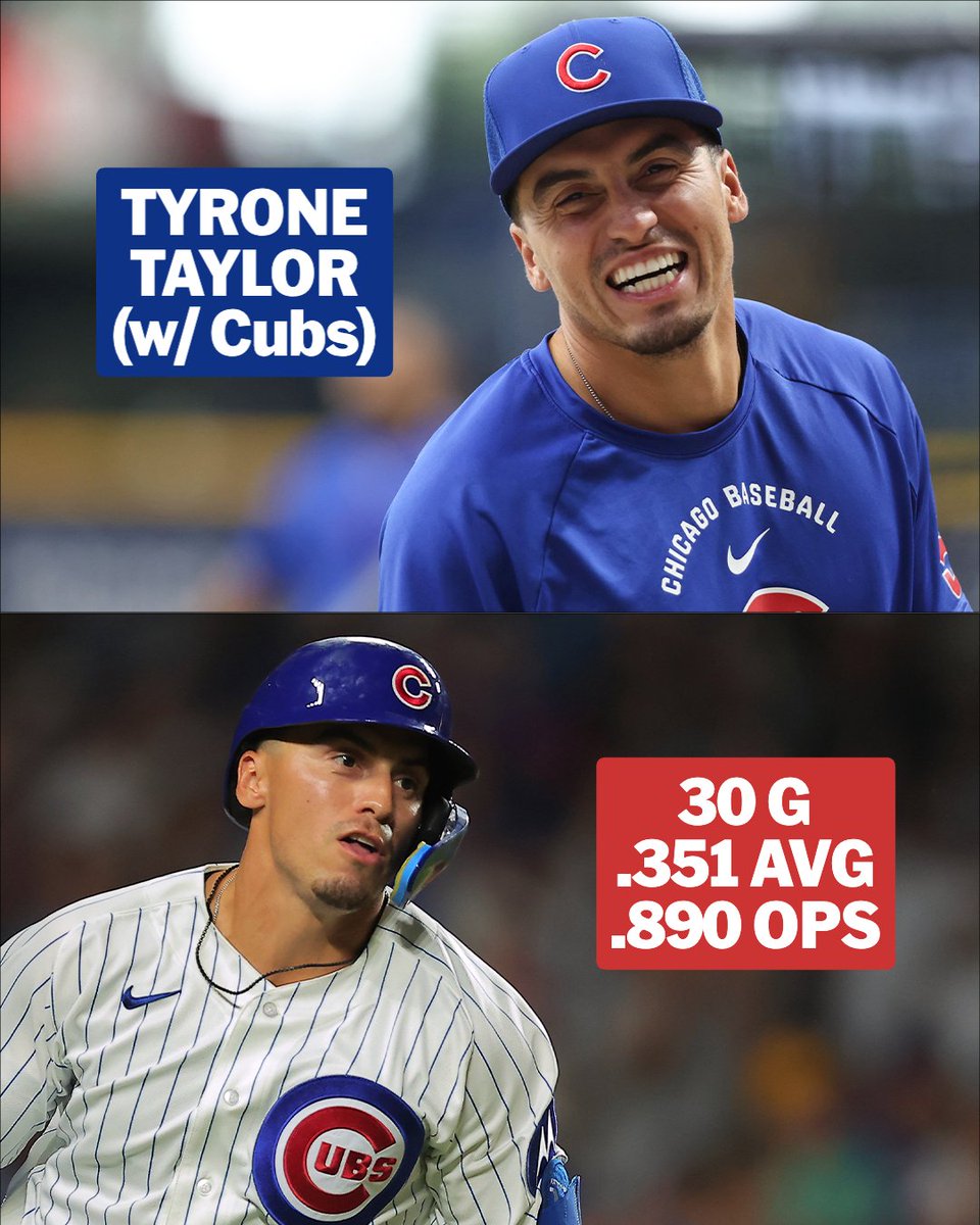 One player from every NL Wild Card team that deserves more recognition:

Padres - OF Samad Taylor
Phillies - OF Derek Hill
Cubs - OF Tyrone Taylor 
 [📷](https: