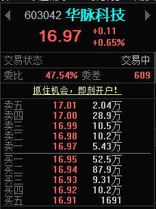 xiaoqing889df's tweet photo. 华脉接回 https://t.co/qk4QZcGpYl