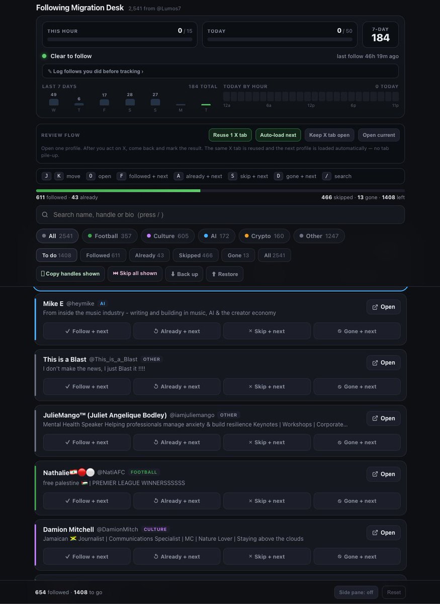 Lumos7's tweet photo. manually re-following everyone was super long once i started and it cant be automated properly so first i made a dashboard using Clade Code with some shortcuts to make working through the list easier. then i upgraded it to track my daily usage so i could avoid rate limits. 1/2 https://t.co/ePq4HJOnLL