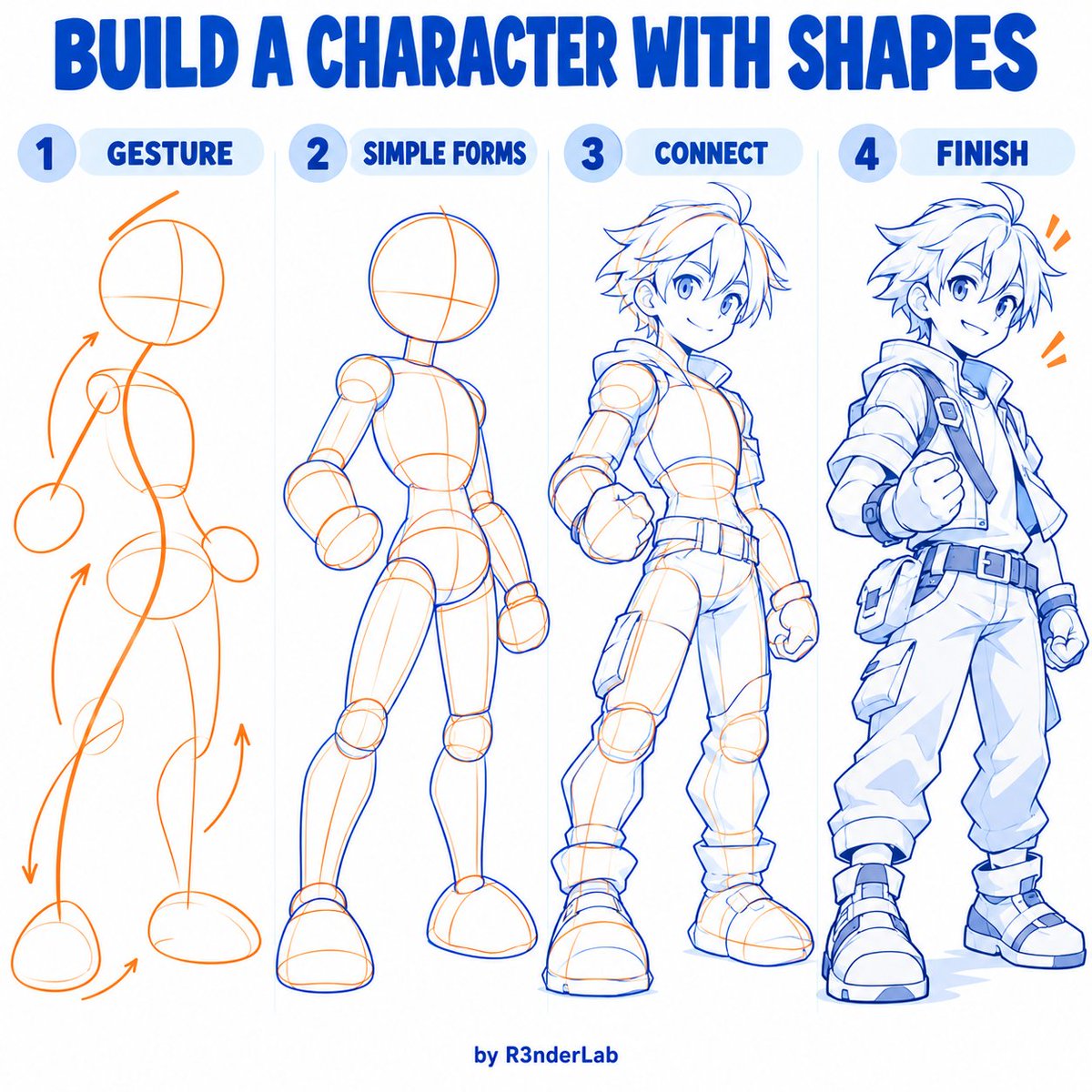 R3nderLab's tweet photo. Every character starts with simple shapes. Build the pose first, then add the details. ✏️ https://t.co/UkRtOR0J2A