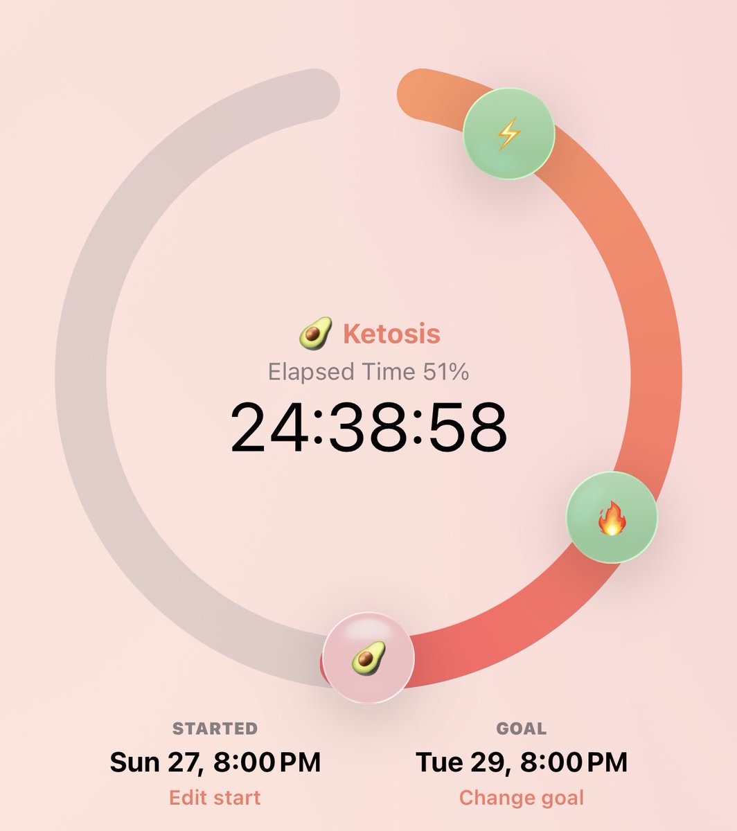 dovelygeorg's tweet photo. ⋆𐙚₊°⊹♡ sep. 28
⊹ — 22.802 steps
⊹ — 24 hour fast!
⊹ — 1.5L of water 
⊹ — core workout in my room for 15mins 
⊹ — cw: 232.4 https://t.co/sRZtvWOyGc