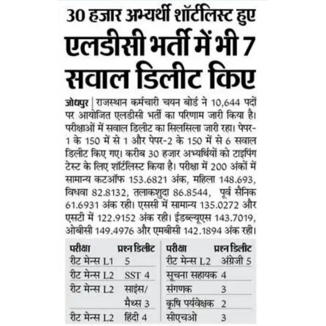 LDCsangh's tweet photo. एलडीसी भर्ती में भी 7 सवाल डिलीट किए , 30 हजार अभ्यर्थी शॉर्टलिस्ट हुए https://t.co/PV5uICCIuR