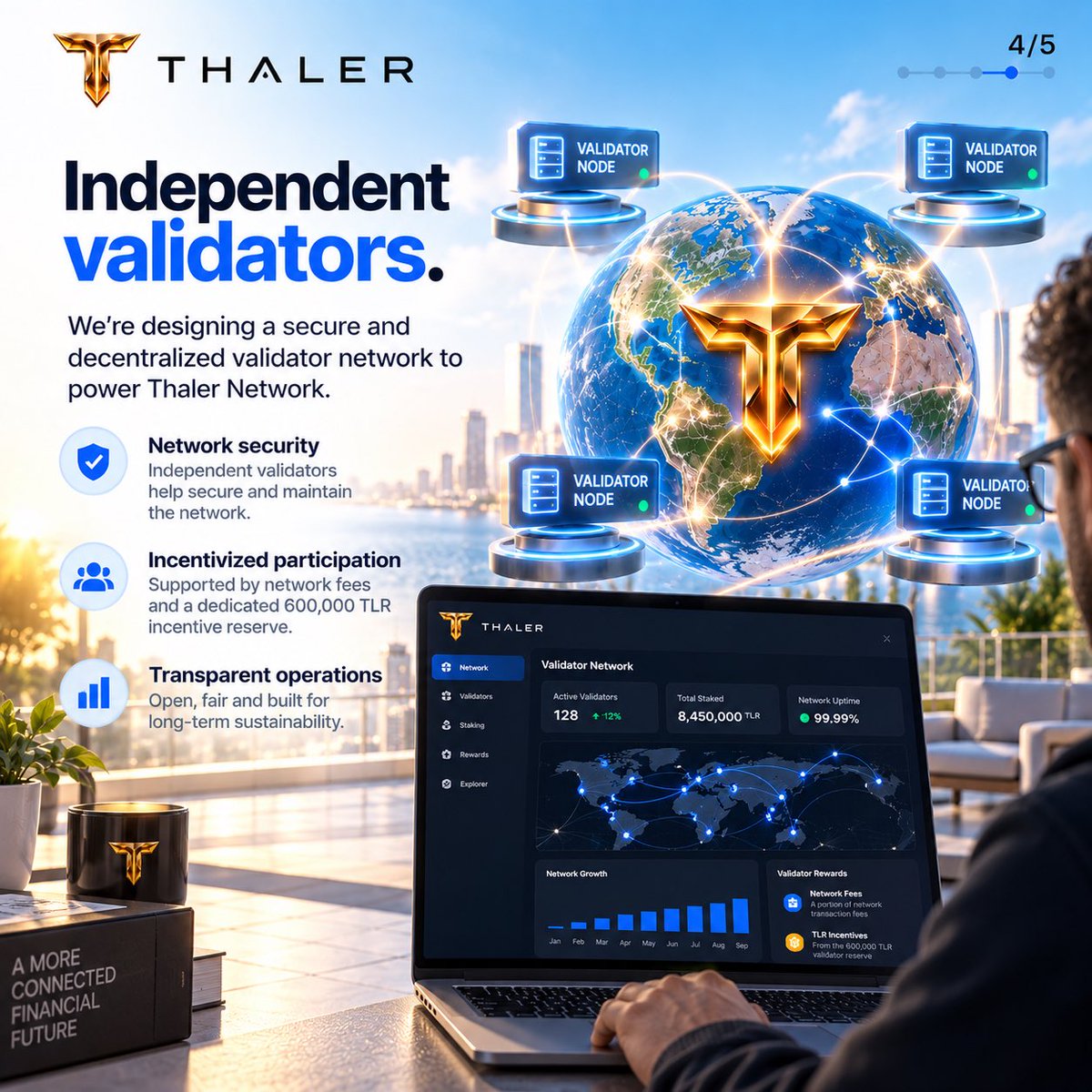 ThalerNetwork tweet picture