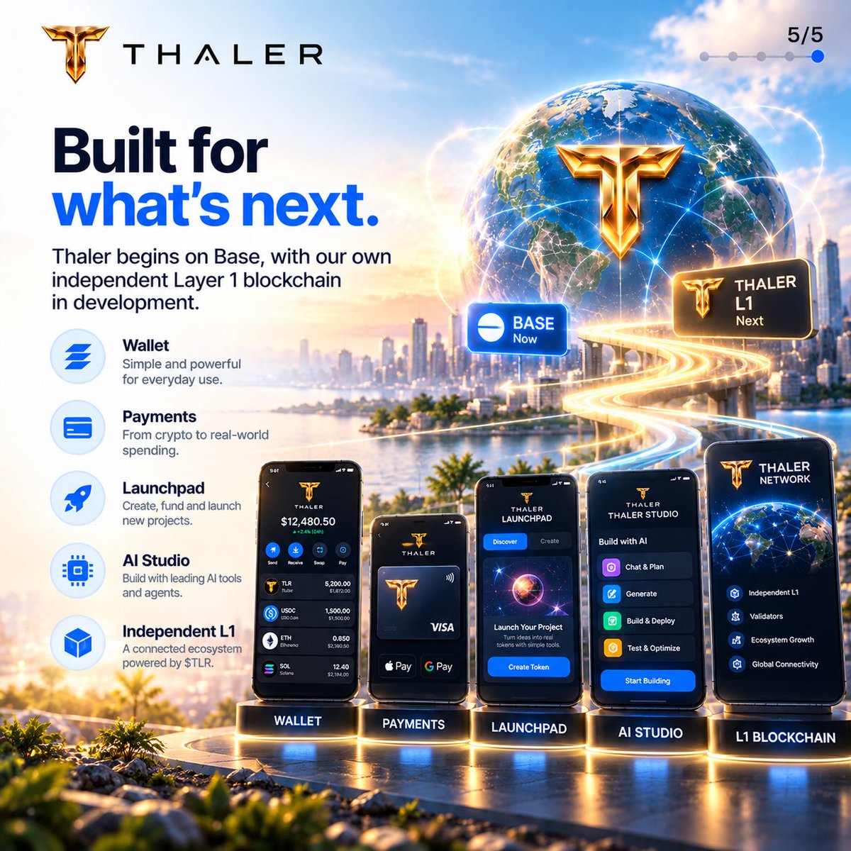 ThalerNetwork tweet picture
