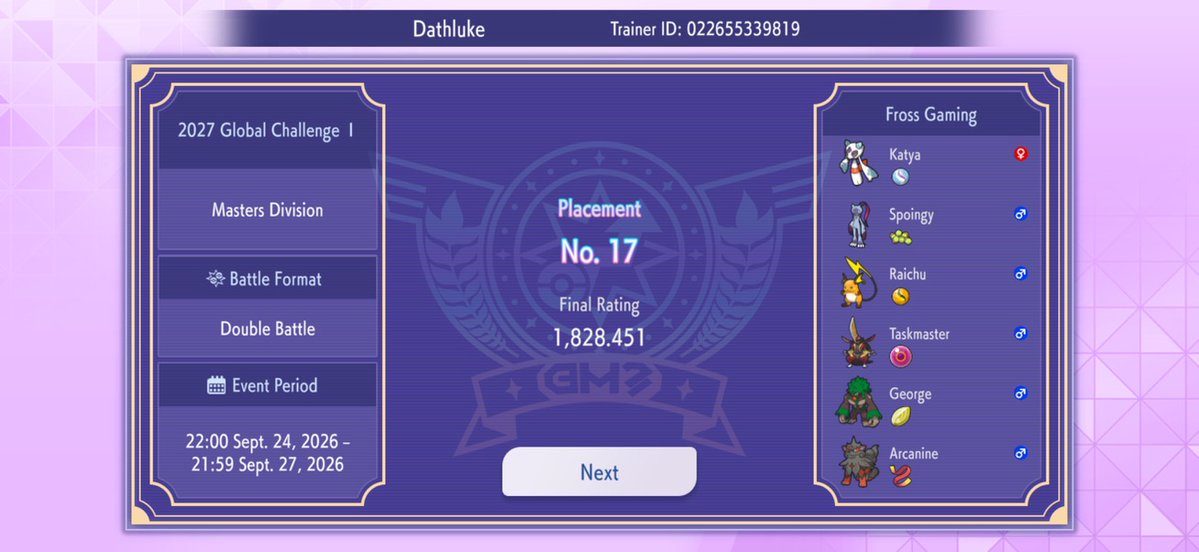 Dathluke1's tweet photo. 17th in the first GC and 4th in NA, very proud of this result. Swords dance Sneasler was the MVP. Paste if anyone wants to try it out: https://t.co/TrY4gHKbTL https://t.co/PEvelrhLhB