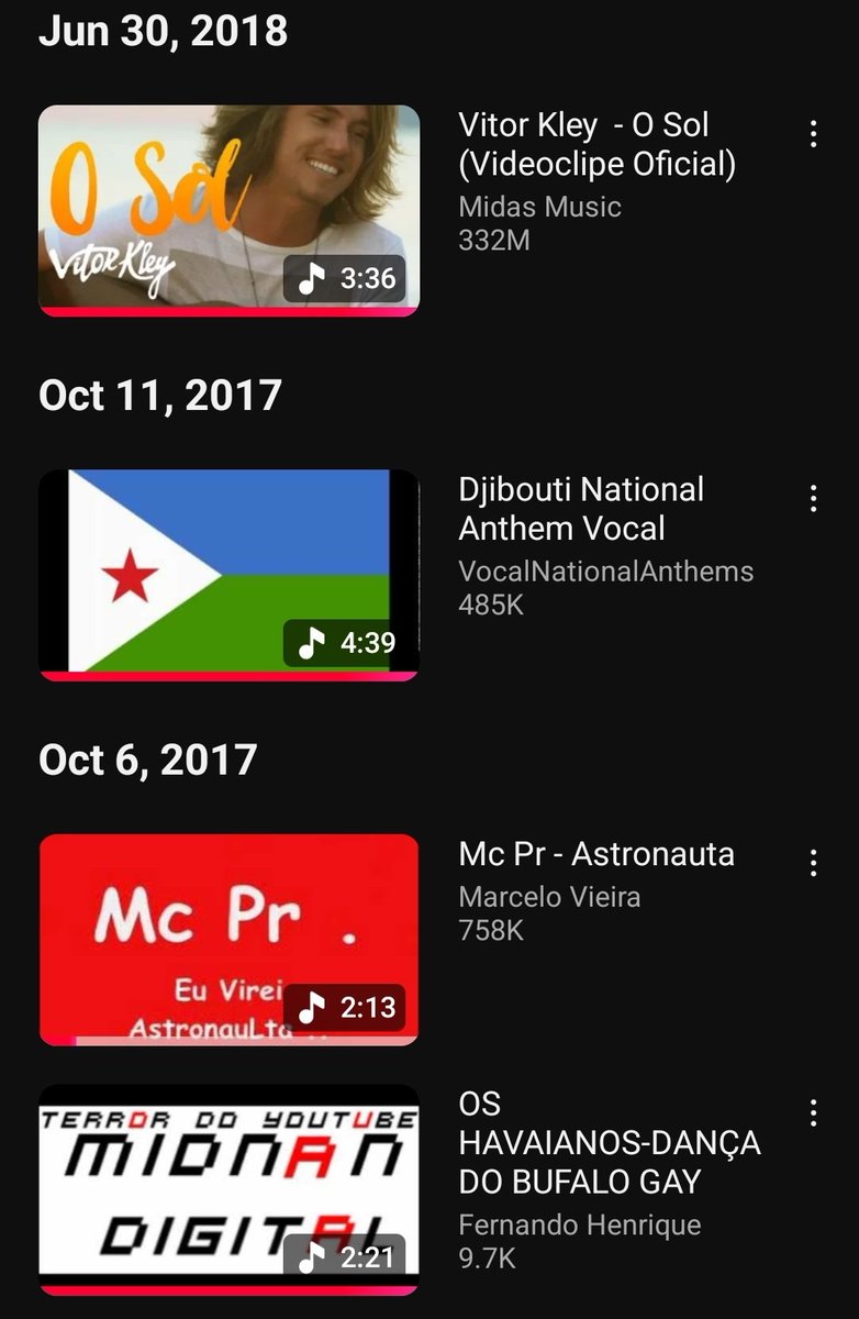 scabbywetback's tweet photo. my music history on youtube is actually evil https://t.co/S2Gy1hlVbW