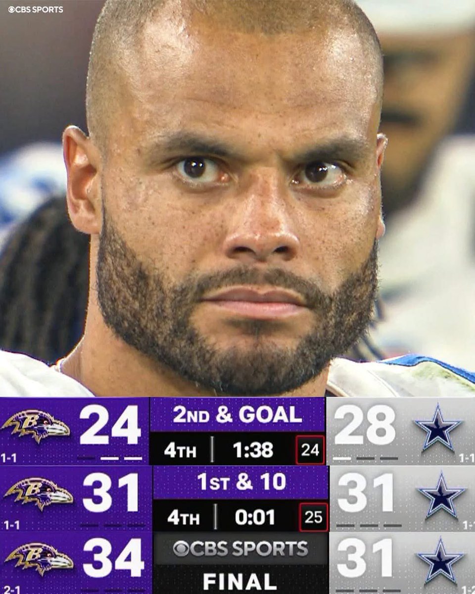BaltimoreMemes's tweet photo. A lot can happen in less than two minutes. 🤩 
#RavensFlock https://t.co/7nOJV1eThH