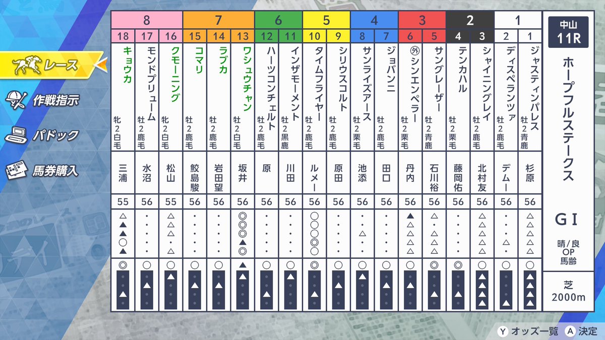 zephyris428's tweet photo. G１ホープフルステークスにうちの牧場から５頭出走してワンツーとれた
朝日杯FSもうちの子が勝ったしこの世代強いかもしれん
（名前の癖が強いが） #のりプロ牧場 https://t.co/DAjoVHufUU