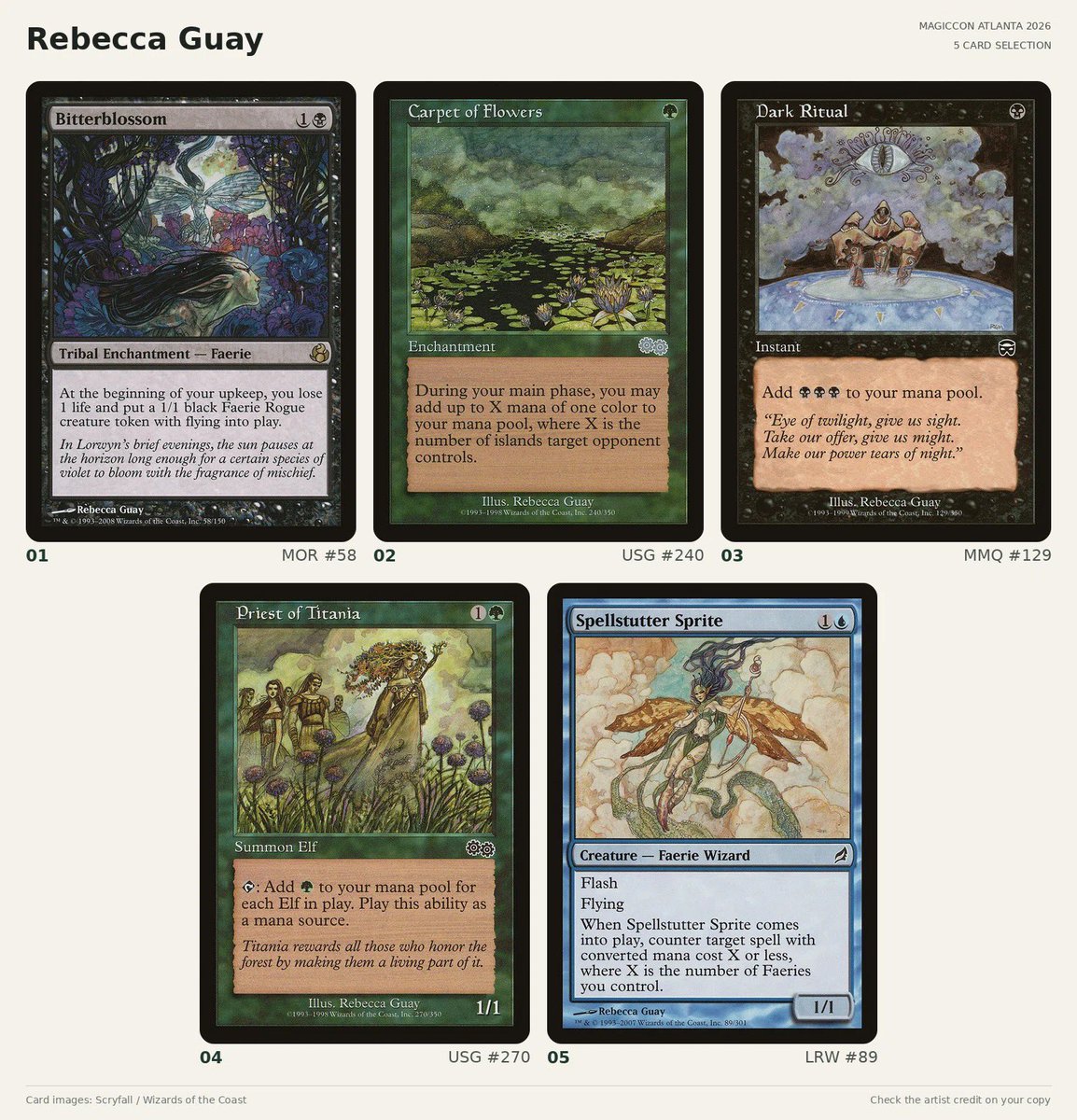 yuyan_mtg's tweet photo. Rebecca Guay氏とScott M. Fischer氏がMagic Con Atlantaに来ることが発表されました。
お二人とも超人気でかなり並ぶことが予想されるため、サイン希望が一定数を超えたら早めに募集締め切らせていただきます🙇‍♂️
https://t.co/8xqWKXkvWC https://t.co/Txo94NNzlX