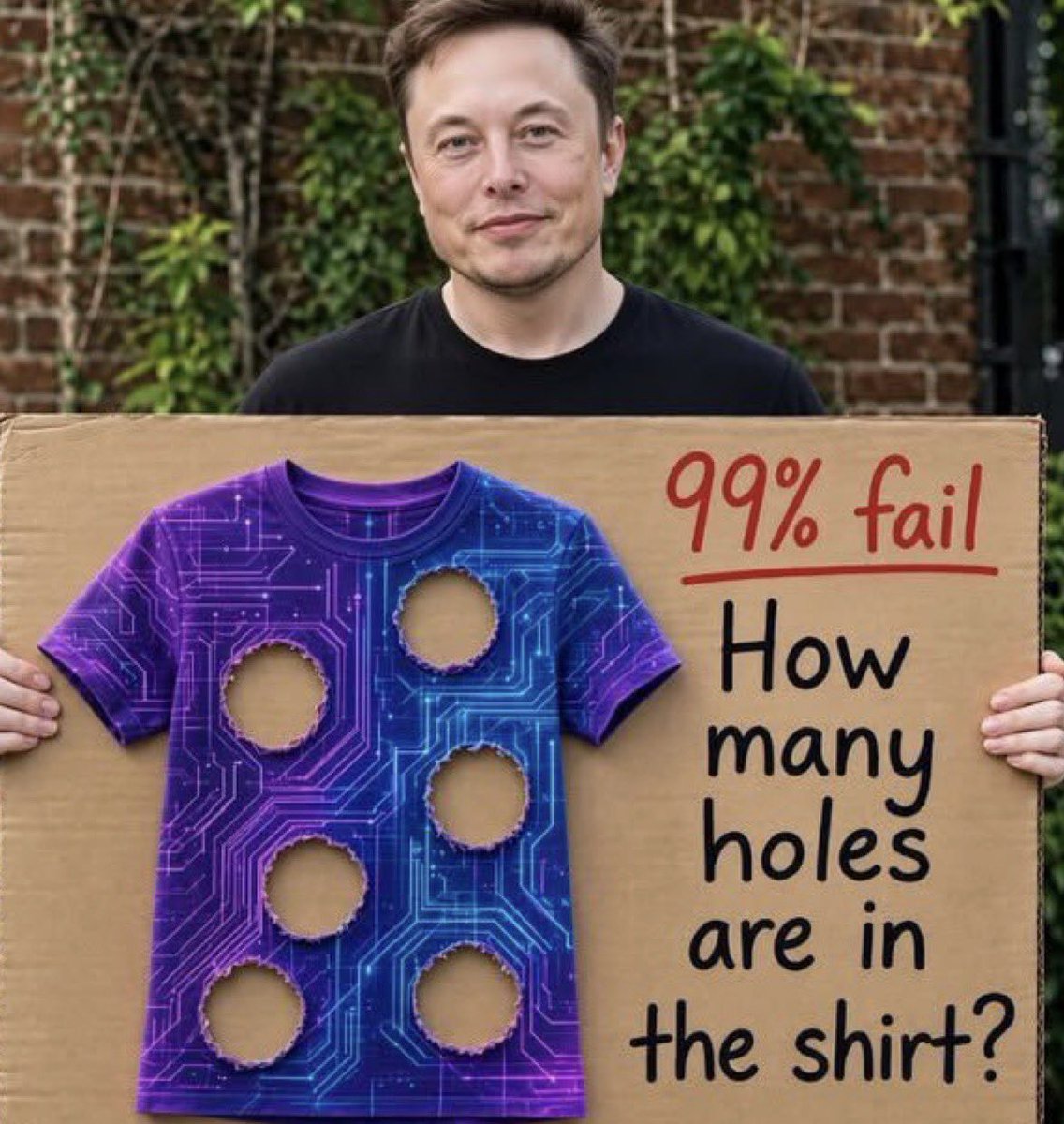 Muskunivrse_new's tweet photo. How many holes are in shirt?
No one has been able to get correctly
Winner gets
$5000
Ends in 24 hours https://t.co/hvTM7ywDUu