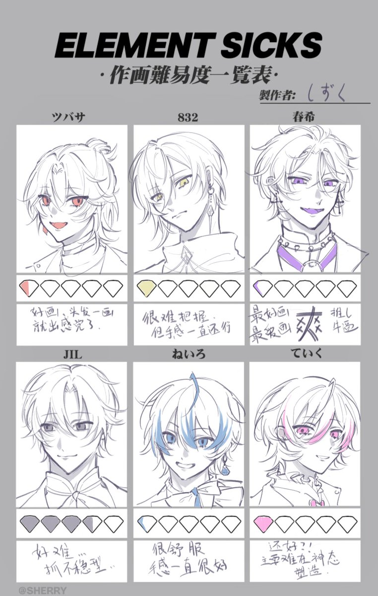 x0_vsz's tweet photo. #絵れしく https://t.co/JLeoJlYZ4T