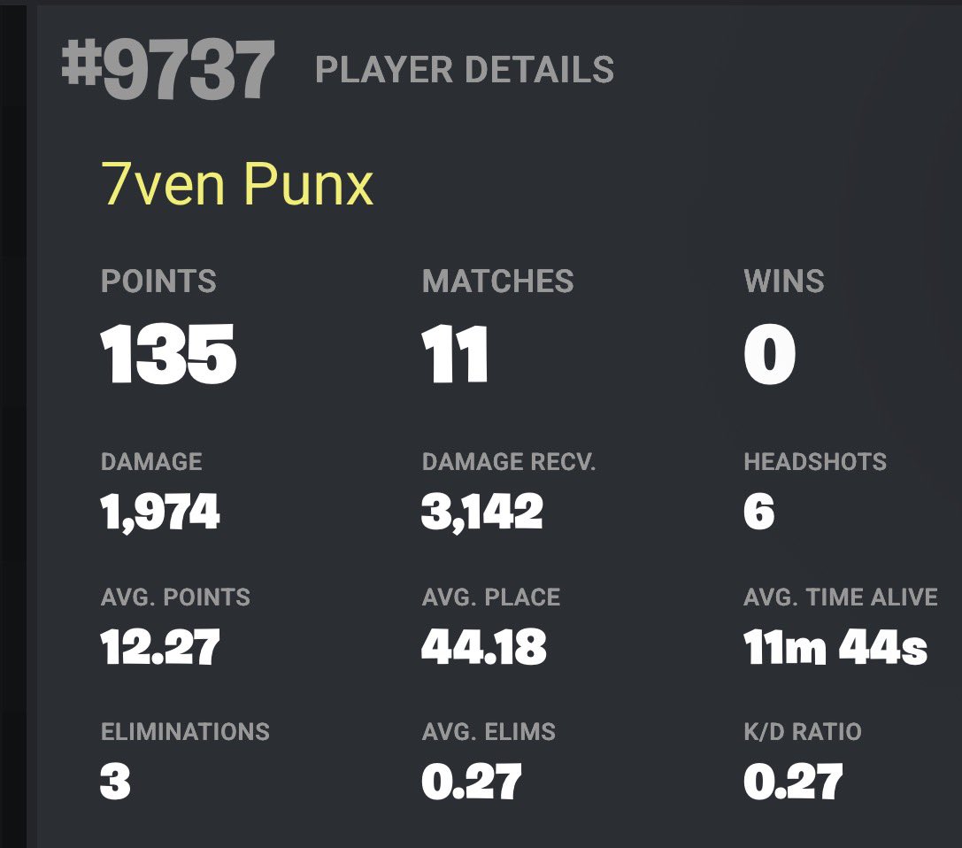 Punxfn6's tweet photo. honestly hate solos 🤷‍♂️but ig tmr it is @7VENCLUB https://t.co/BRzrD2EfoV