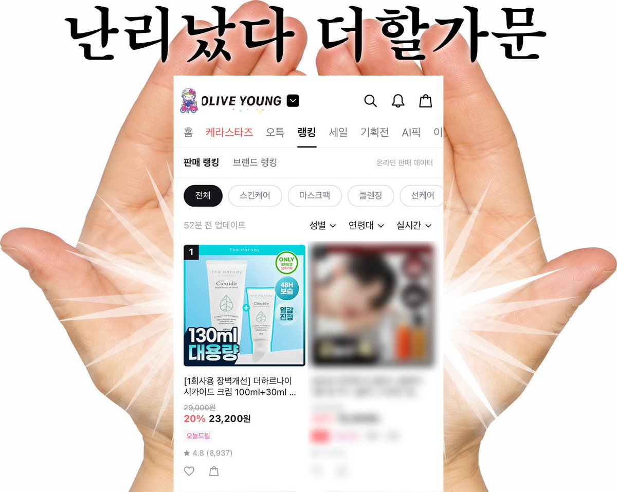 theharnay_ad's tweet photo. #올영1위 #EVENT #이벤트

아니???? 2위에 이어서 1위요???????
이정도면 이벤트 해주는게 강호의 도리.

📢올리브영 랭킹 1위 기념 RT이벤트 갑니다.

🎊참여방법🎊
✅더하르나이 #팔로우 + #RT 
✅#댓글 로 '축하해' 달아주세요!

추첨을 통해서 시카이드 크림 올리브영 기획세트 (100ml+30ml) 5분에게 보내드릴게요 ✨당발10/2