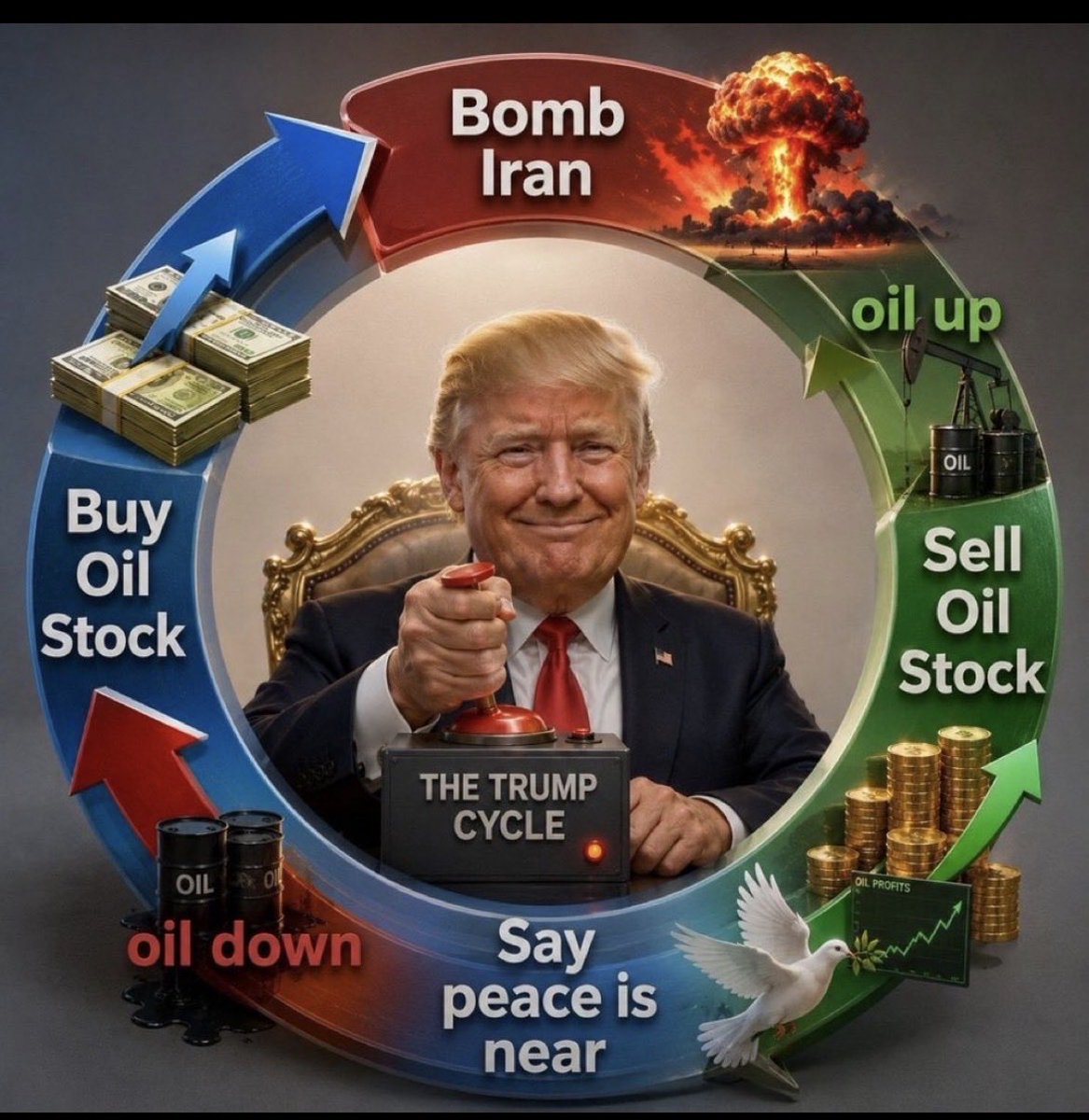 ChrisMack187's tweet photo. @StateDept https://t.co/ap9sqXNW3D