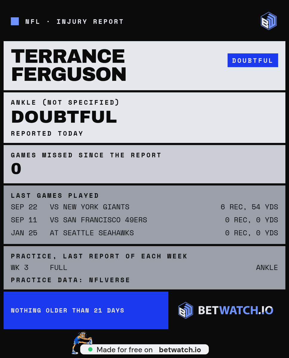 toutafarid's tweet photo. @ramsactive He practiced fully then got doubtful. Like getting dressed for a dinner reservation and realizing you forgot to make the reservation https://t.co/GwsFW6rTkX