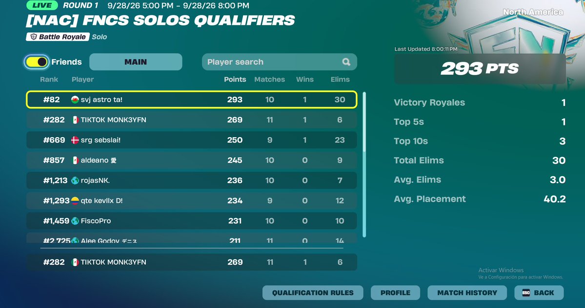 Rodrguezcastr16's tweet photo. primer dia solo fncs, Trolie muchos games jaja @kevllx https://t.co/oUgGa1dqZ9