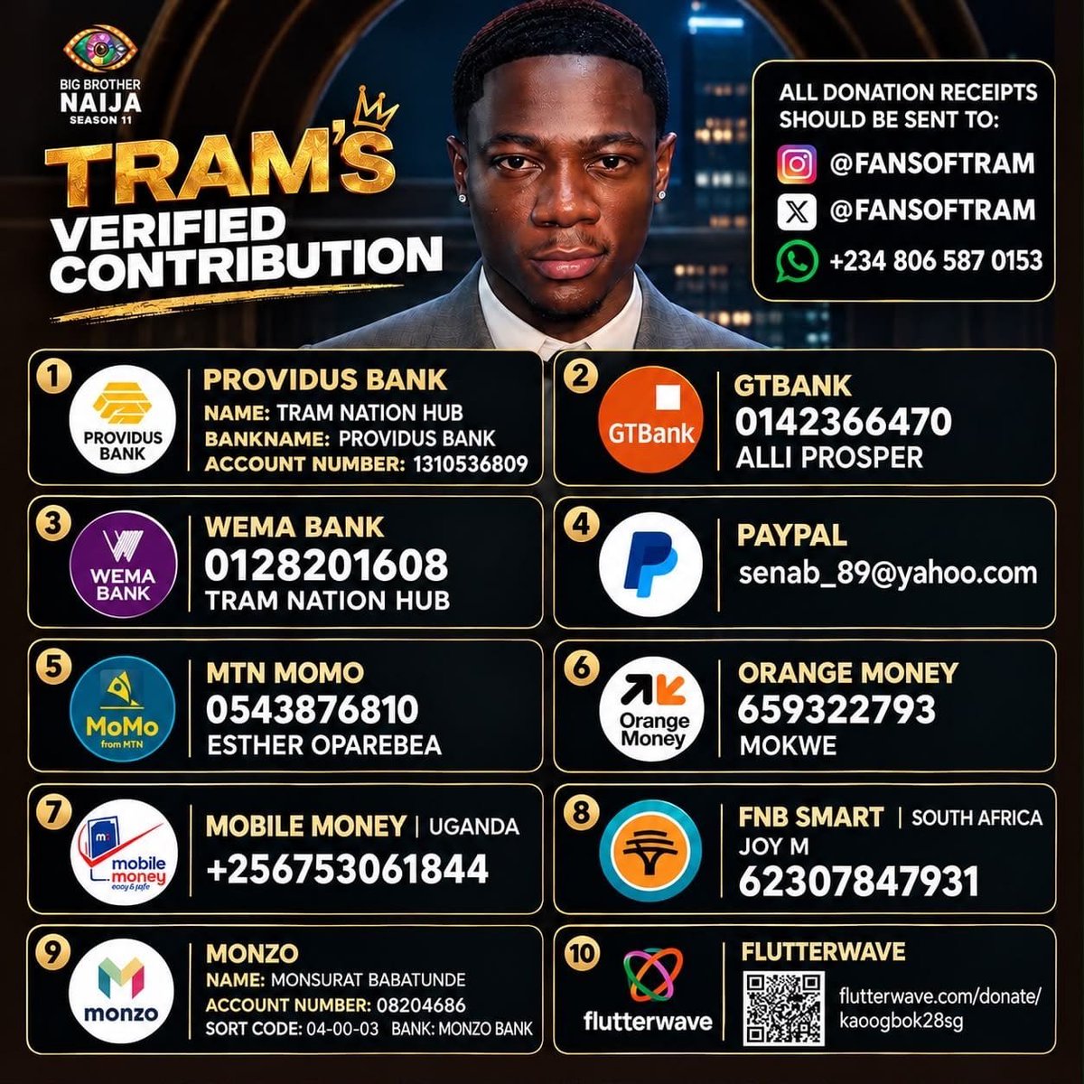 Sheedah_Kay's tweet photo. @Trammani9 @ZaynabMoohammad Please contribute. 🙏🏾 https://t.co/5O5PkWnhy3