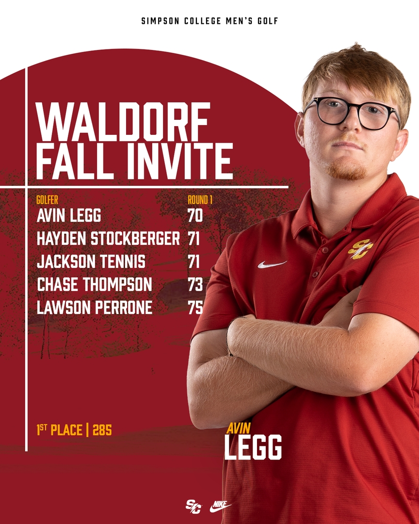 scstorm_golf's tweet photo. PROGRAM RECORD | Simpson College Men's Golf team stood first at the Waldorf Fall Challenge, posting a team score of 285, setting a team record!

https://t.co/q48eJgHguU

#rollstorm https://t.co/4kSI7wbXRQ
