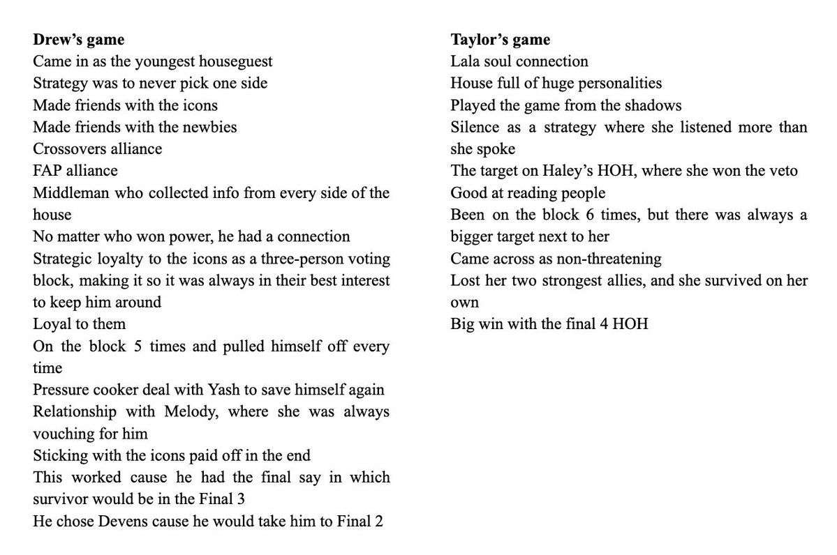 justagirl333_'s tweet photo. i broke down all the points drew and taylor made in their dr sessions from last episode. who would get your vote? #bb28 https://t.co/smsKMGGA2w