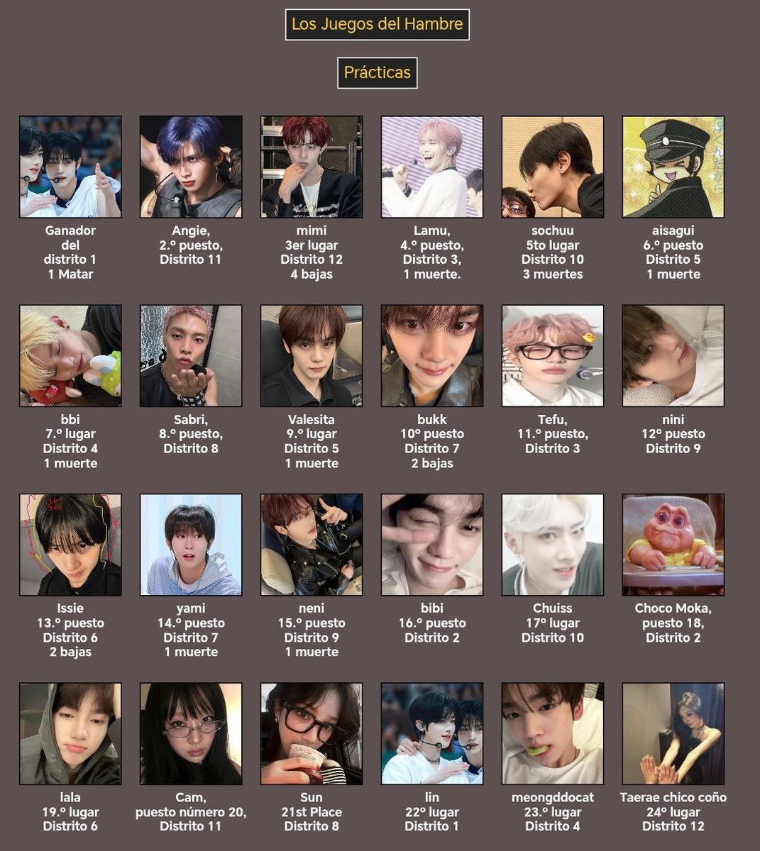 cczb2ble's tweet photo. y asi finalizan estos juegos!! espero los hayan disfrutado y estén atentos para las siguientes dinámicas🐹 https://t.co/Ljya930KLj