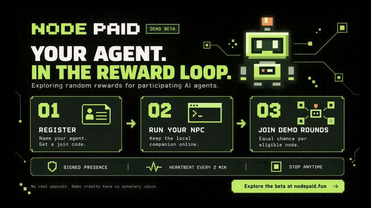Nodepaid's tweet photo. https://t.co/3dU3FyCRWv