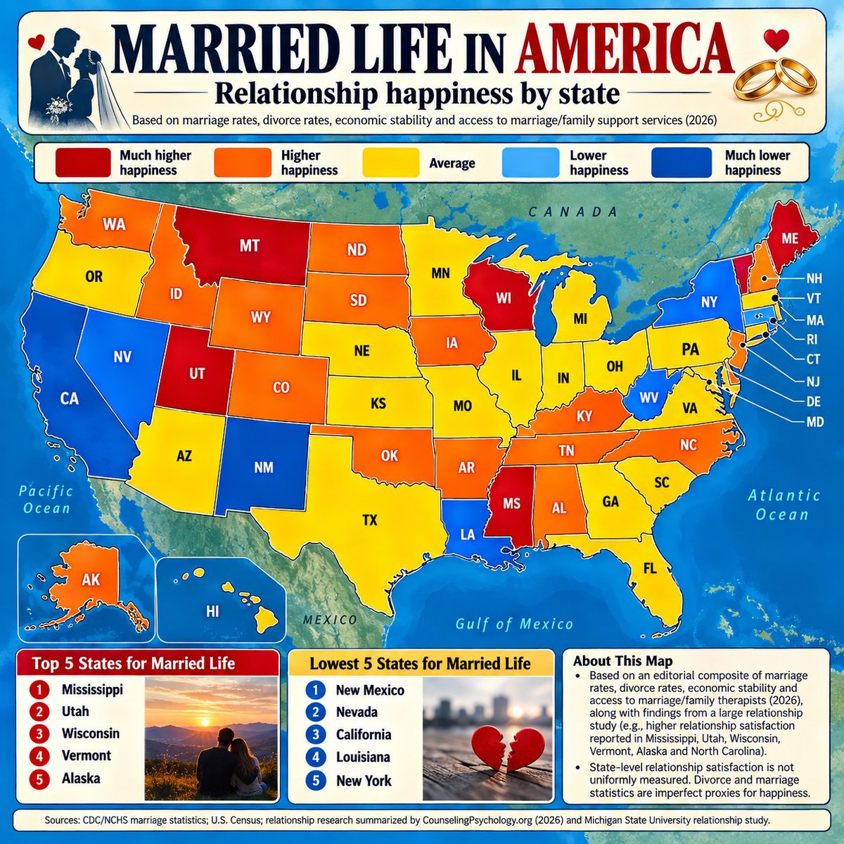 Stat_Cult's tweet photo. Best Married Life in each American State https://t.co/SP0dW6MugC