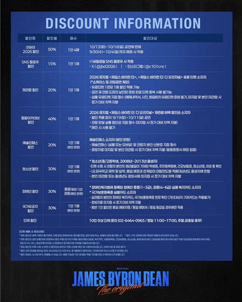 Official_Seobin's tweet photo. 뮤지컬 〈제임스 바이런 딘: 디 오리지널〉
3rd TICKET OPEN🎫

✔️ 오픈 일시: 9월 30일 (수) 오후 2시
✔️ 오픈 기간: 10월 13일 (화) ~ 10월 18일 (일)
✔️ 예매처

⬇️티켓링크
https://t.co/Cxy1zQXxR1

📅2026.09.15 - 10.18
📍링크아트센터드림 드림4관

-

Musical 〈James Byron Dean: The Original〉
3rd TICKET OPEN🎫

✔️ Ticket Open: 09.30 (Wed) 2PM
✔️ Booking Period: 10.13 (Tue) – 10.18 (Sun)
✔️ Ticketing Site

⬇️ Ticketlink
https://t.co/Cxy1zQXxR1

📅 2026.09.15 - 10.18
📍 Link Art Center Dream, Dream 4

#윤서빈 #YoonSeobin
#제임스바이런딘_디오리지널
#JamesByronDean