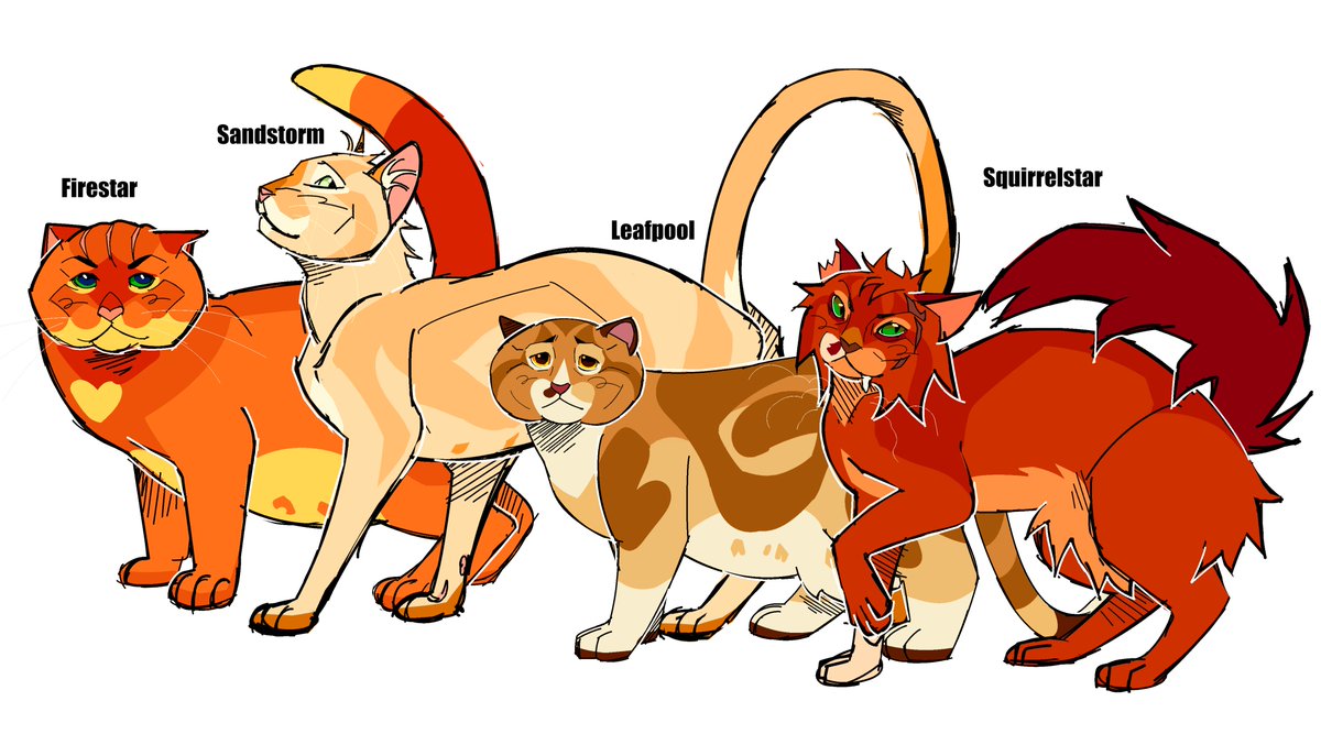 sadmachlne666's tweet photo. the high saturation family 2026 https://t.co/h77MJmTEVS