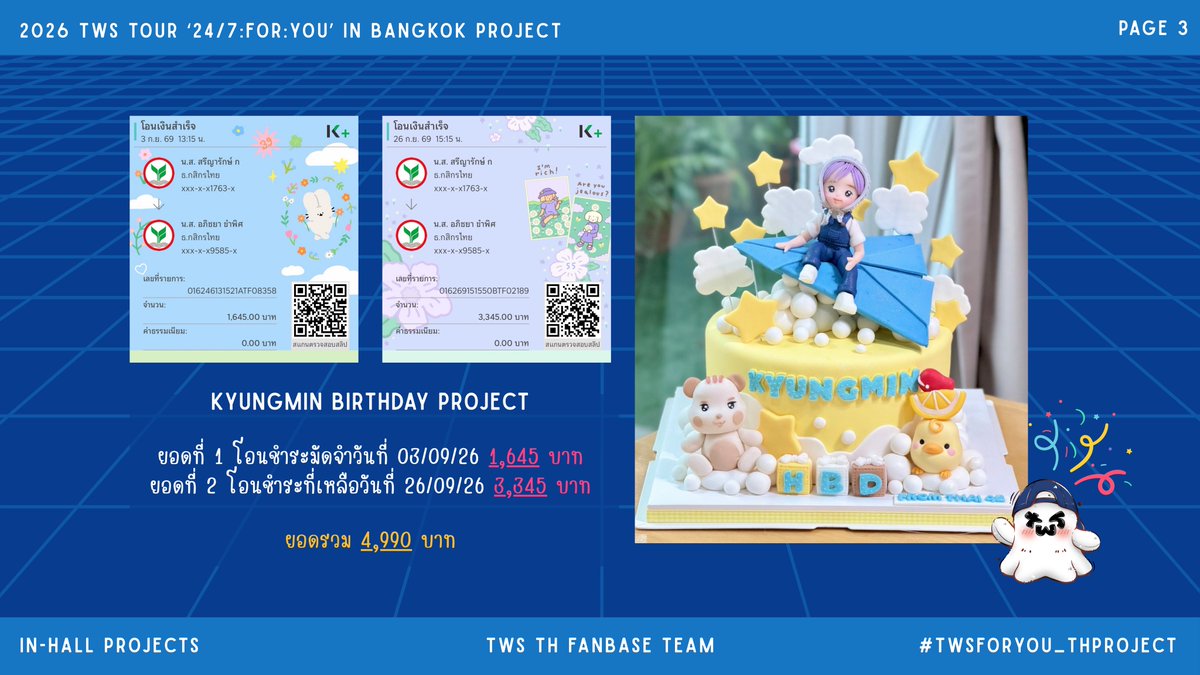 WITHUS247's tweet photo. สรุปยอดโดเนท และค่าใช้จ่ายโปรเจกต์

#TWSFORYOU_THPROJECT

ทางทีมงานขอขอบคุณ 42 ทุกคนที่ร่วมกันสร้างโปรเจกต์นี้ให้สำเร็จไปด้วยกันนะคะ💙

ยอดโดเนทที่คงเหลืออยู่ทางทีมงานจะนำเงินส่วนนี้เก็บไว้ทำโปรเจกต์สำหรับคอนเสิร์ตหรืองานอื่น ๆ ของ TWS ในไทยครั้งต่อไปค่ะ!~ https://t.co/wrZlqlfKrX