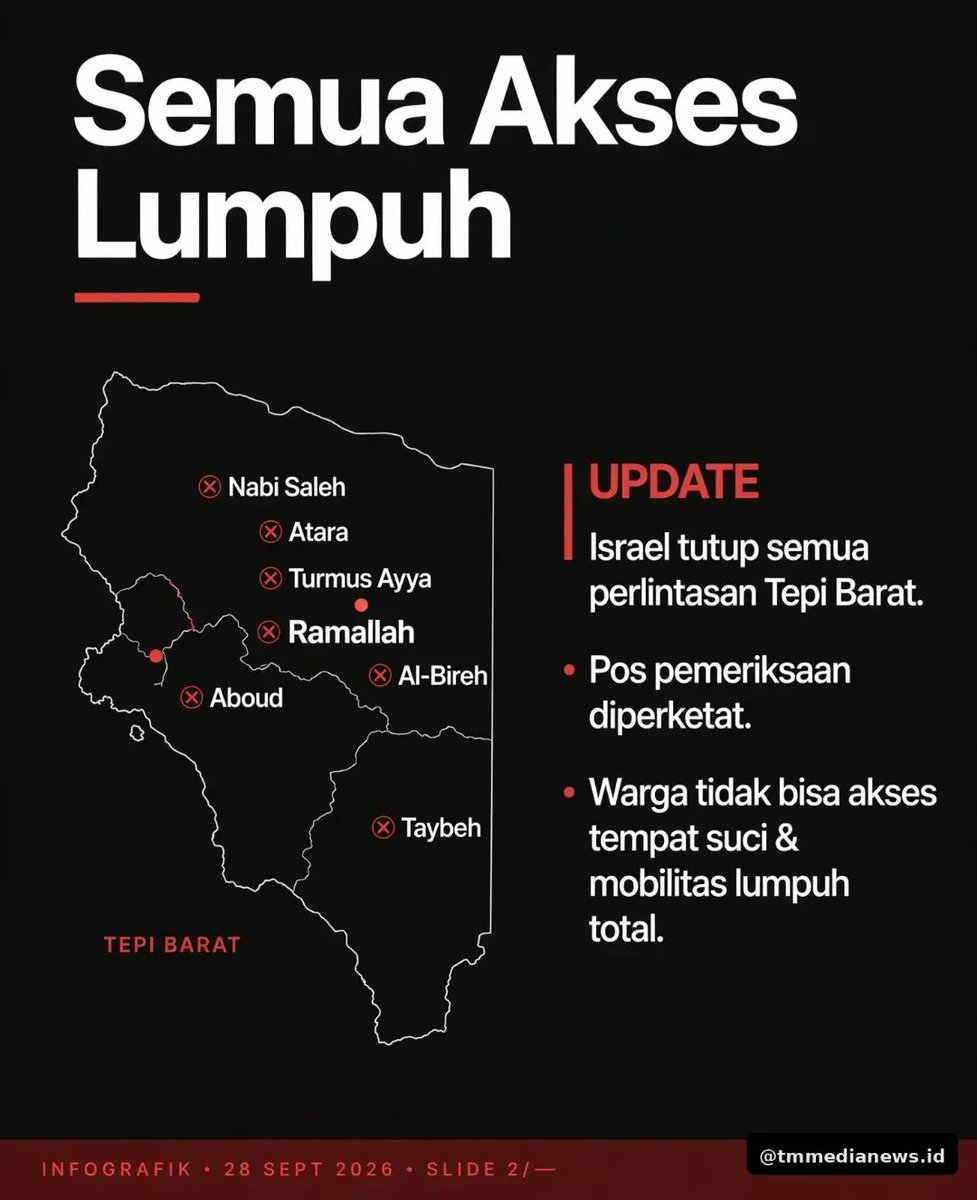 erlanishere's tweet photo. Tepi Barat lumpuh!
Zionis Israel memberlakukan pembatasan akses dan pergerakan warga Palestina menjelang perayaan Sukkot Yahudi. https://t.co/GcOGzijh1h