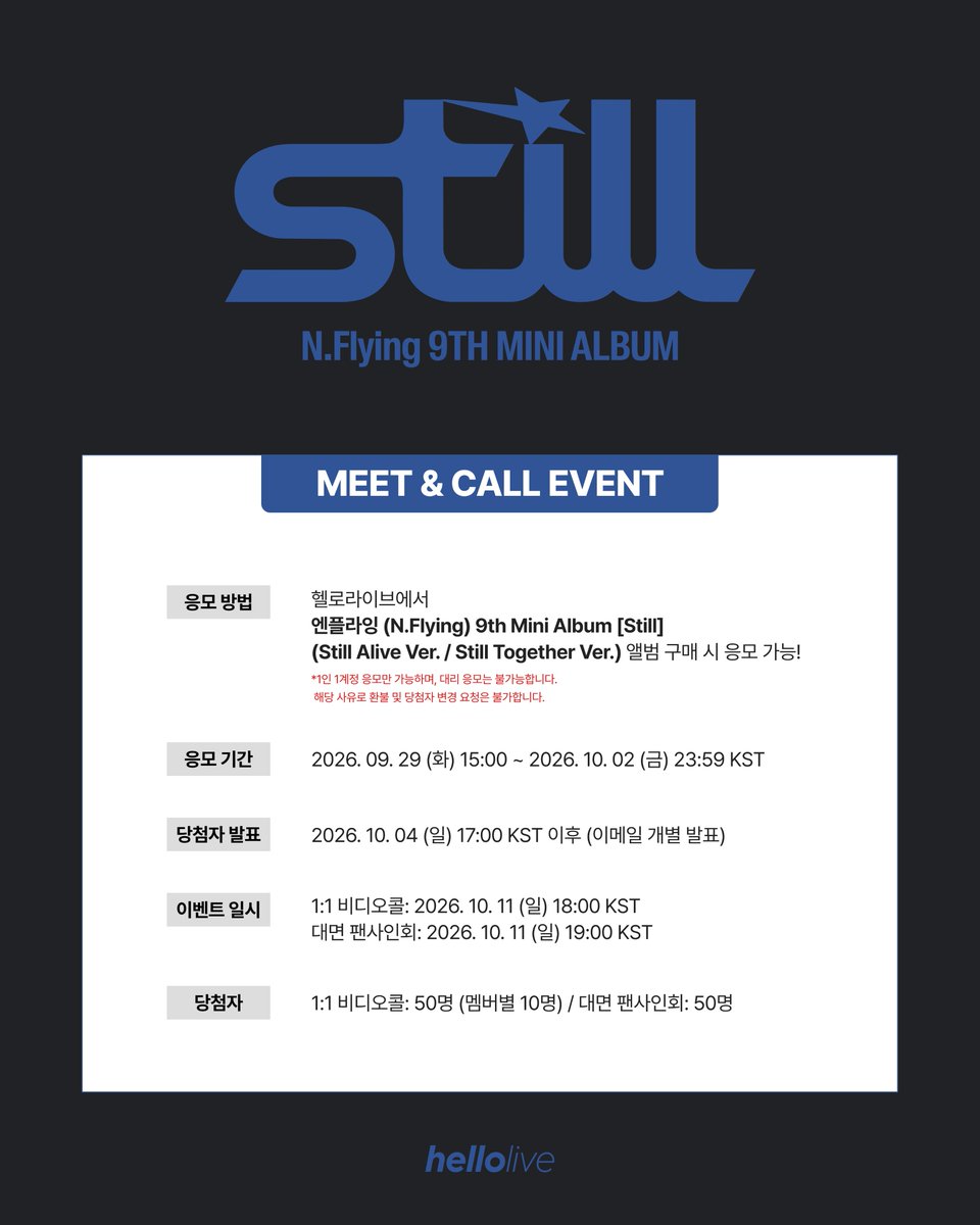 hellolivetv's tweet photo. #hellolive_NEW
엔플라잉 (N.Flying) 9th Mini Album [Still] 발매기념
🔥MEET&CALL EVENT🔥

🔔 이벤트 일시 : 10월 11일 (일) 18:00 / 19:00 (KST)
🔗 https://t.co/gcbYoyDP6L

🔎 응모자 특전
헬로라이브 단독 미공개 포토카드 5종 중 랜덤 1종 증정!

✨ 당첨자 특전
5명 추첨 사인 폴라로이드 1매 증정 !

#NFlying #엔플라잉