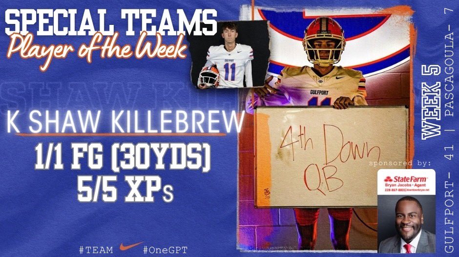 Gulfport_FB's tweet photo. 🚨PLAYERS OF THE WEEK🚨
🆚 Pascagoula

#Hooyah | #OneGPT | #TEAM ⚓️🟧🟦 https://t.co/Epl4h9t7Fc