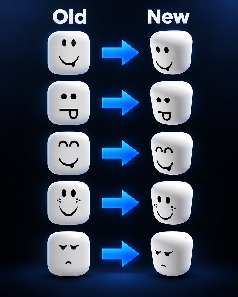 RoUtilityNews's tweet photo. Roblox is slowly starting to fix Dynamic Faces, updating more of them to better match their original look 9 months later. https://t.co/TDWzDDciIj