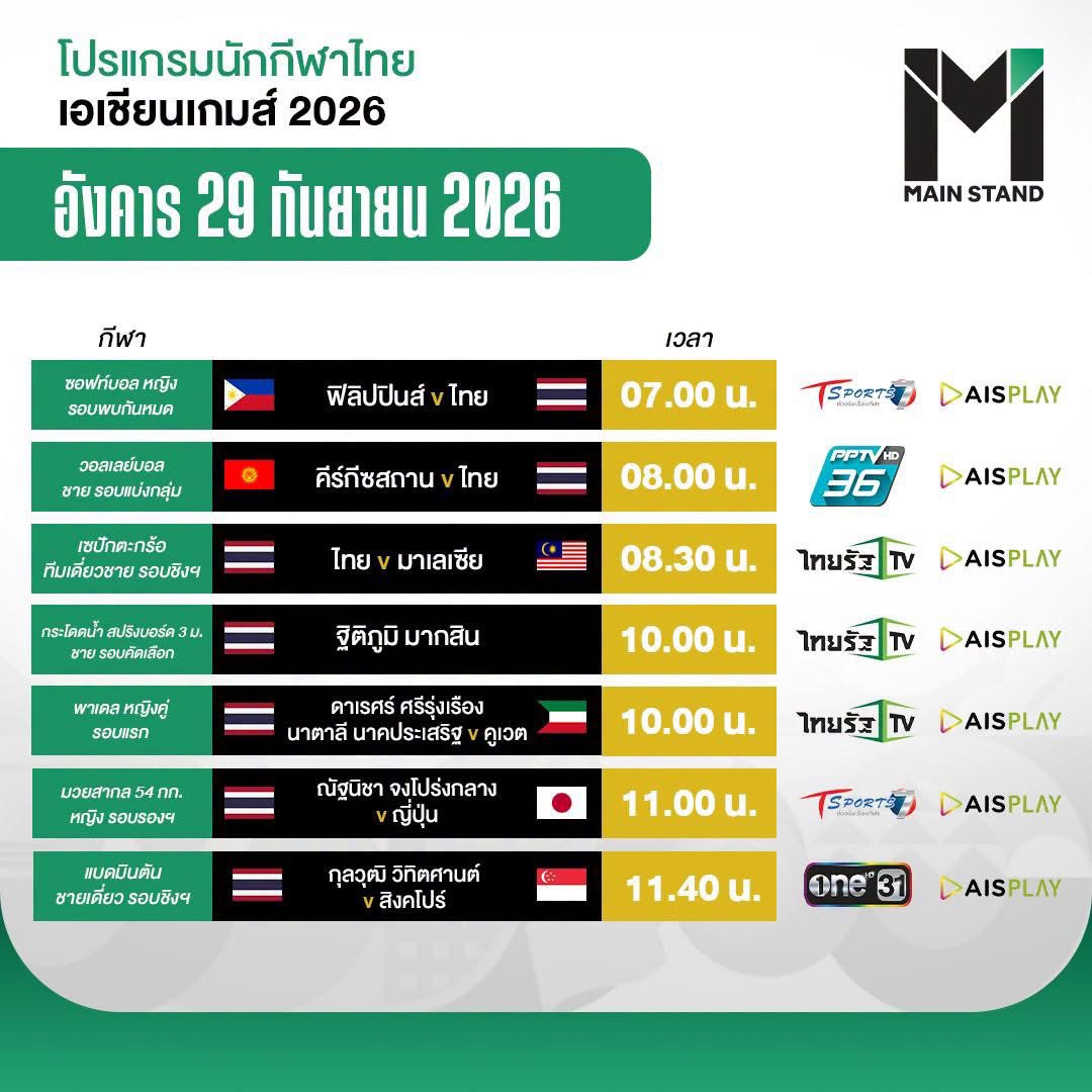 fyj_baby's tweet photo. มาช้าแต่มานะ555 โปรแกรม29 ค้าบ เครดิตในรูป #เอเชียนเกมส์2026 https://t.co/ohznN6vXgk