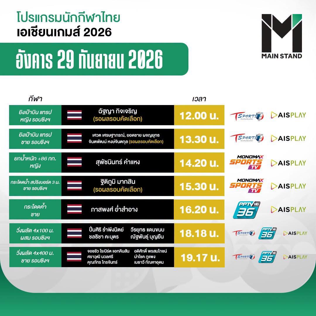 fyj_baby's tweet photo. มาช้าแต่มานะ555 โปรแกรม29 ค้าบ เครดิตในรูป #เอเชียนเกมส์2026 https://t.co/ohznN6vXgk