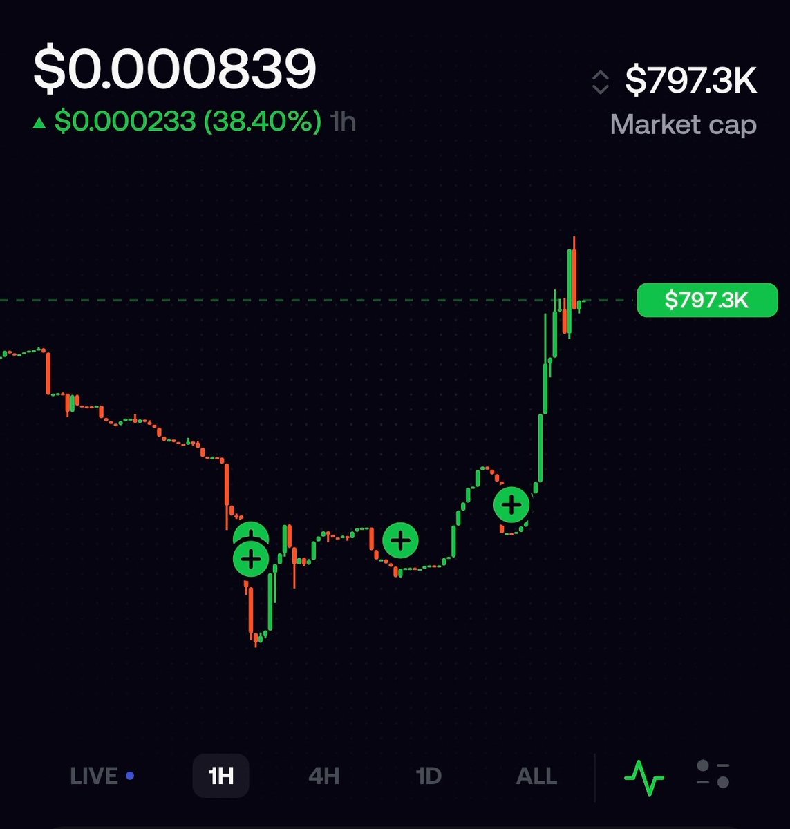 gamon0271's tweet photo. To all the paperhands, THANK YOU for giving me that perfect discounted entry. 😂🔥

@ruralvalidsnake @heypotatchi

Now roll out the next plan… 👀🥔🚀
I’m ready. 😂🔥 https://t.co/ZyJIvIeUFM