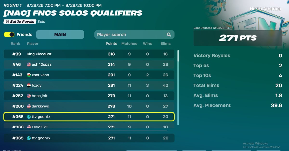 flavz1x's tweet photo. qualed fncs solos in 4 games lagged out 7 other games https://t.co/jIP44s6JdN