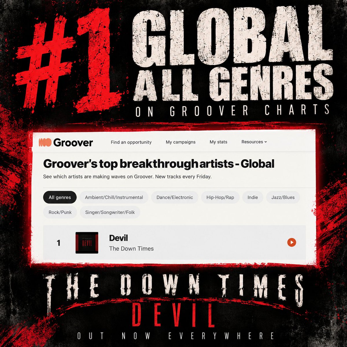 TheDownTimes tweet picture