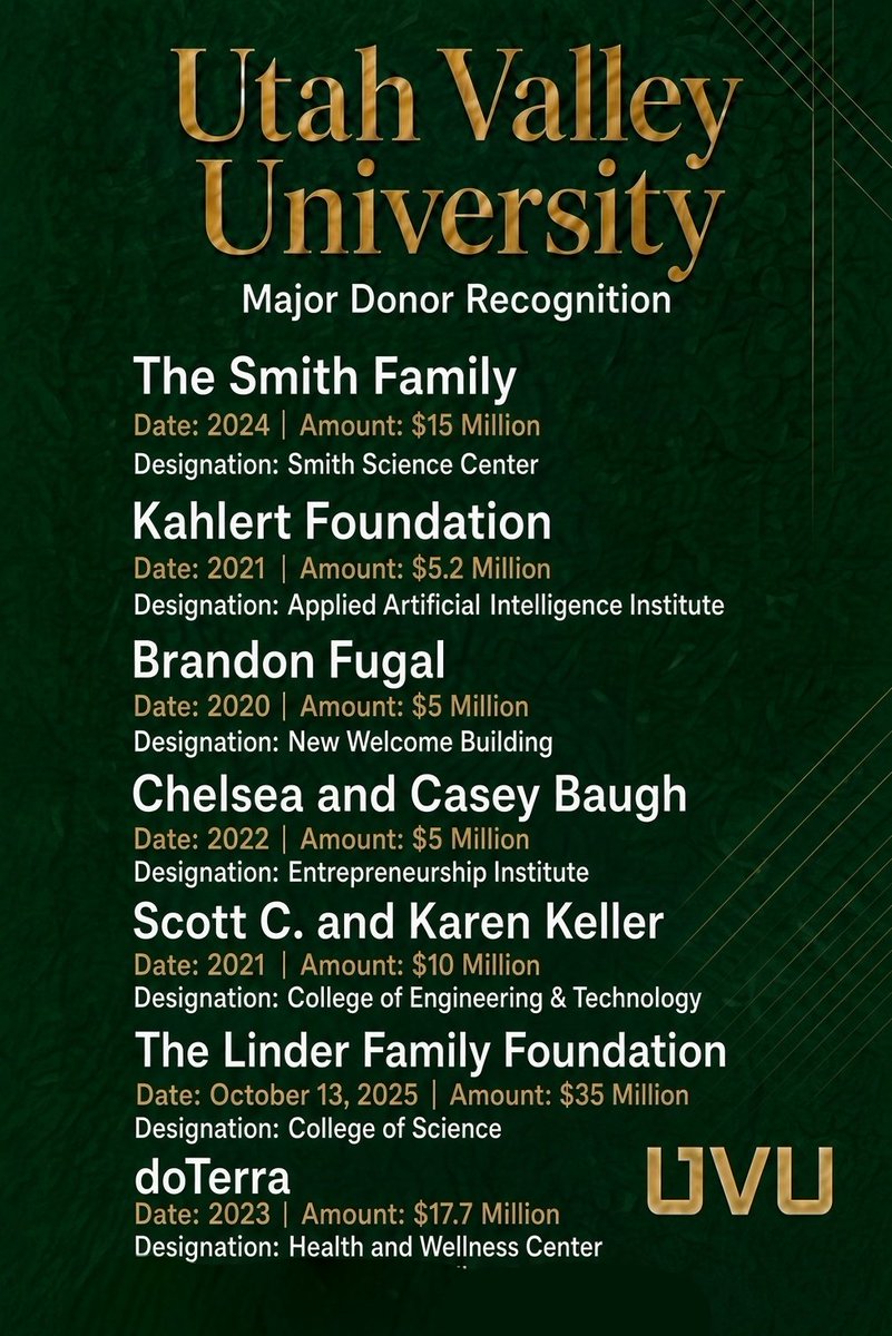 MuppetMasher's tweet photo. Follow the money 💰.. 
35mil donation exactly 33 days after Charlie was assassinated seems more like a final payment for the hitman contract then a relevant donation to UVU. 
Guess it doesn't matter the Linder's are Zionist Mormons and Richard is a lodge member. 
That's just a coincidence I'm sure 😊.
His position on the board of directors for the American Boyscout organisation is just another coincidence, I'm sure that's kosher.
The fact he's closely tied to Law enforcement and the Sheriff department is just by chance.
The fact they all come from BYU or very closely associated is just one more coincidence, it doesn't mean they are all involved...  Does it? 
The fact a lot of the cash is going to AI advancement and the NSA programs doesn't matter, it's just money 💰.
They get upset everytime I make connections to the ziombies from BYU and the masonic Lodge so I'm going to keep doing it.