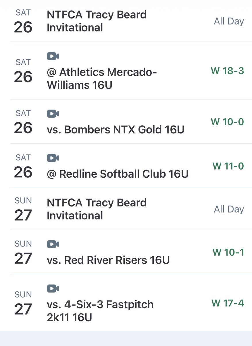 notgrassjayci29's tweet photo. 🔄🔄Switching it up in the box. So proud of my team’s performance at the NTFCA Tracy Beard Invitational. So glad to be back with my girls. ❤️🩵 @BCPremierNTX  #Godisgood #softball #travelball #Jly https://t.co/LVn78zLf0p
