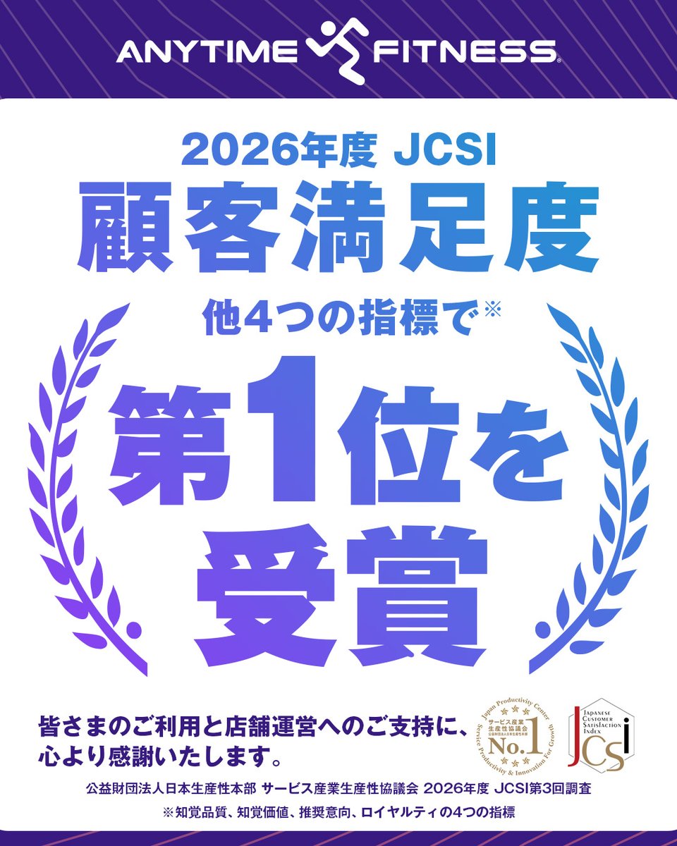 Anytime_japan's tweet photo. 「近いから」
「24時間だから」
「自分のペースで通えるから」
 
 エニタイムを選ぶ理由は、人それぞれ。
 
 そんなエニタイムフィットネスが、2026年度 JCSIで
 「顧客満足」第1位になりました🏆
 
 いつも通ってくださる皆さまのおかげです。
 あなたにとって、エニタイムはどんな場所ですか？
 
 詳細👇