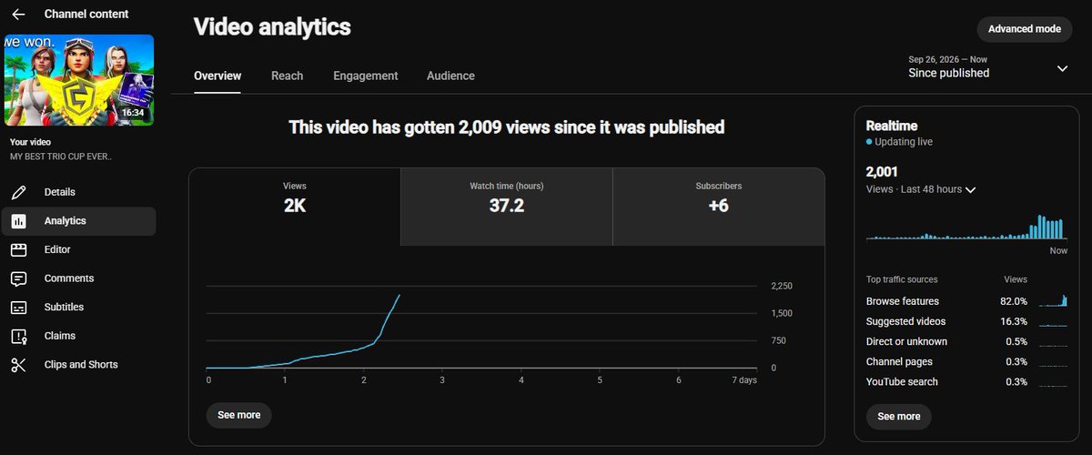 ItzCodeXfv's tweet photo. FIRST 2K VIDEO!!! https://t.co/SfkTQhh0fN