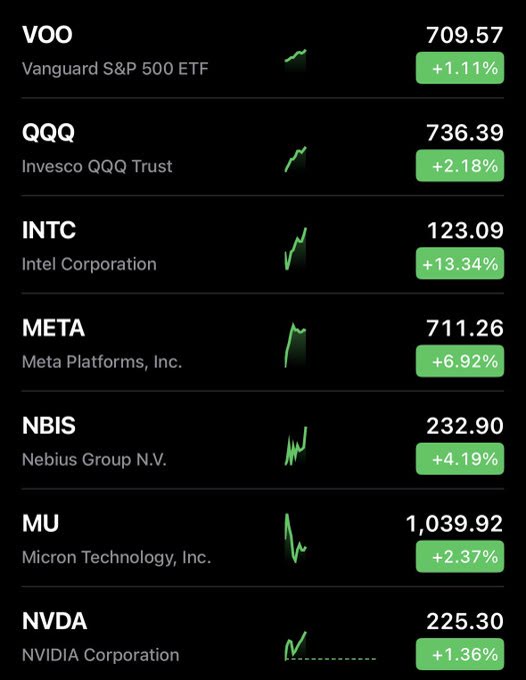 Lacibradleokio's tweet photo. Capex heavy is the feature if the returns show up. 
Bearish is a factory story. Factories are slow. Multiples hate slow.@itsukakitdesign https://t.co/NpGVLMJZy3