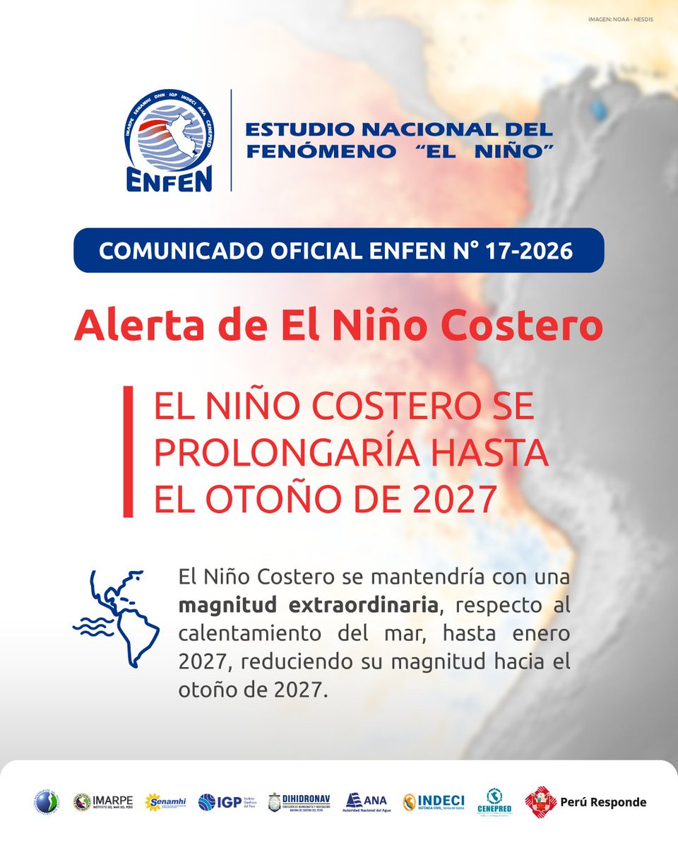 ImarpePeru's tweet photo. 📣 @enfenperu mantiene la alerta de El Niño Costero. El evento se mantendría con una magnitud extraordinaria, respecto al calentamiento del mar, hasta enero de 2027, reduciendo su magnitud hacia el otoño de 2027.

Comunicado ➡️ https://t.co/SoOv5JUmqr https://t.co/GOYYwrMgNK