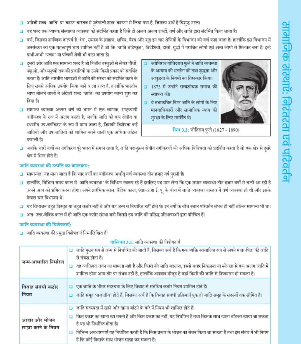 neha_laldas's tweet photo. 2024-25 reprint, available till 2025 edition👇

& This 🤡 says promptly removed!!
Also, it's available in all coaching syllabus as NCERT content.

Waise there are lots in 9, 10, 11, 12 syllabus & We will exposé every thing.

& After 12 yrs, this govt did nothing to change it.
You focus on getting contracts by govt by doing chaplusi.
Leave data & research to us.