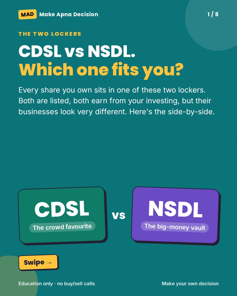 MADframewk's tweet photo. CDSL vs NSDL: India's two share lockers 🔐
CDSL: 80% of demat accounts, ~40% margin
NSDL: 86% of the money held, but 61% of revenue from its Payments Bank
Crowd or vault? 👇
#CDSL #NSDL #StockMarketIndia https://t.co/e4wv6WoSeb
