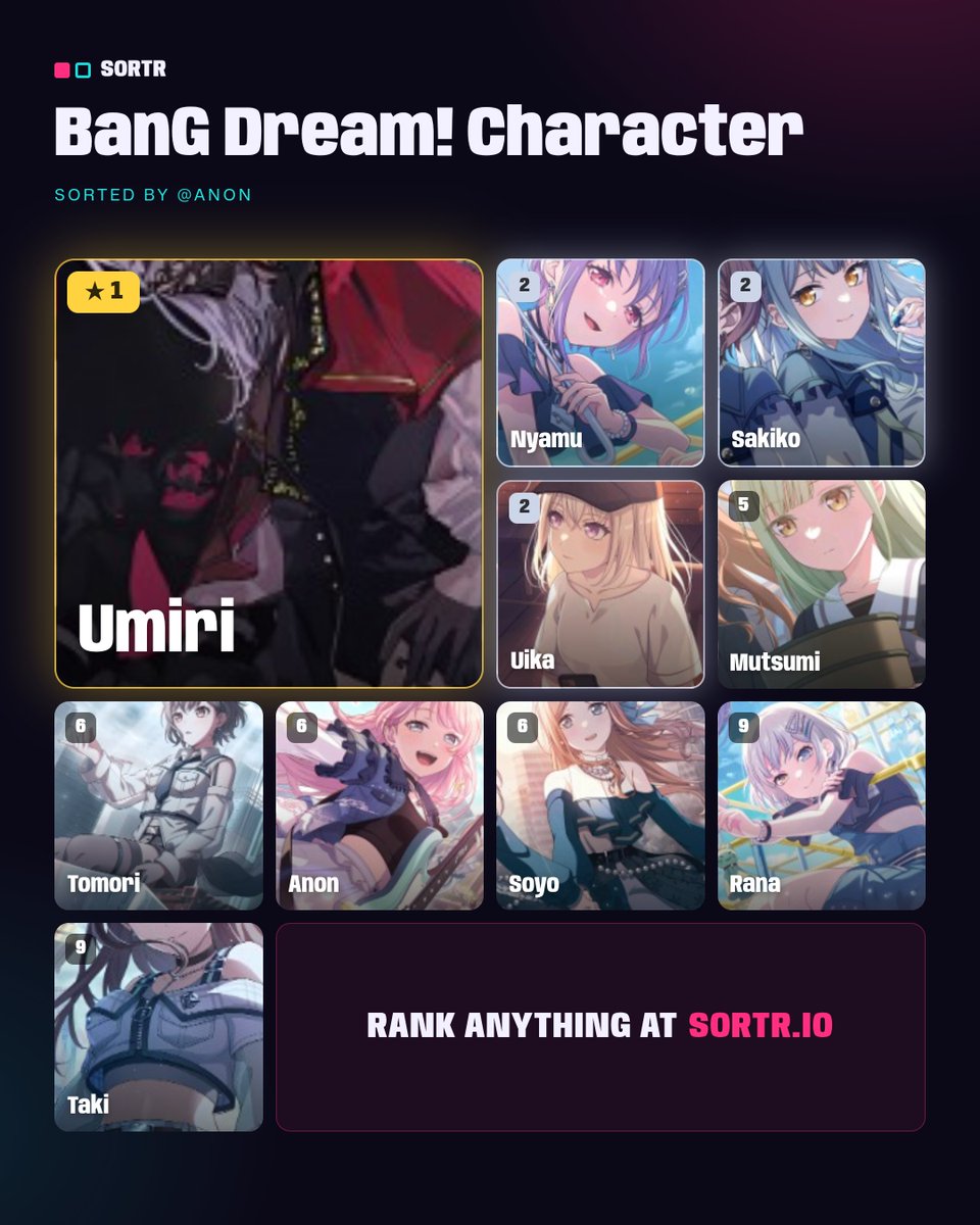 KlLLKISSUIKA's tweet photo. I dont even like umiri😂😂😂 https://t.co/d4tHwvuGBC