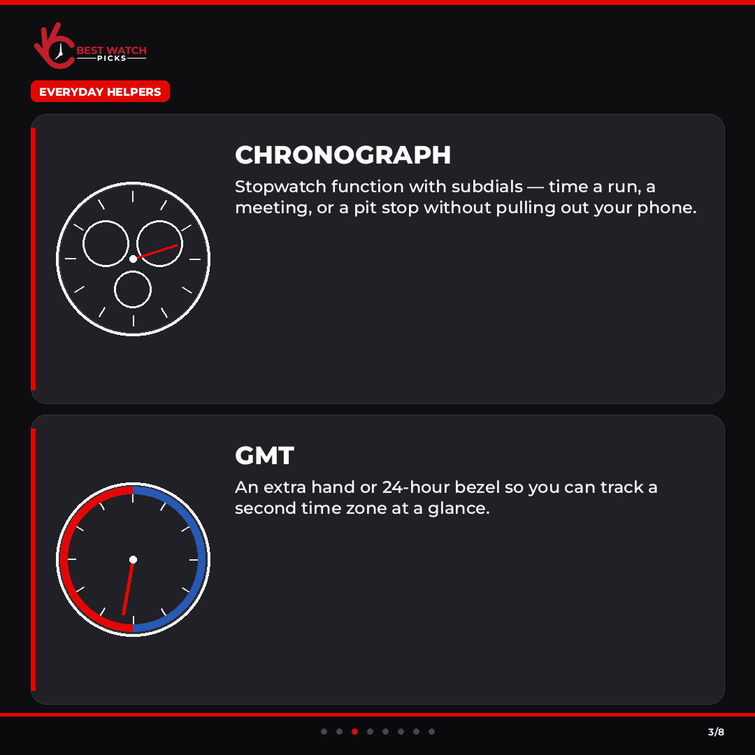 bestwatchpicks's tweet photo. Dial Decoded: 12 watch complications in plain English.

Date, chrono, GMT, moonphase, tourbillon — swipe/save so the next “complications” listing actually makes sense.

https://t.co/3xnocJy8aZ https://t.co/SsF8JhCU1T